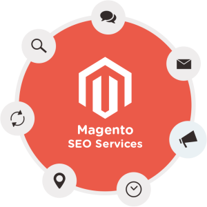 Why Magento is Important?